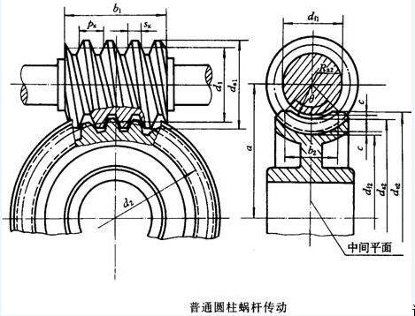 蝸輪廠家 蝸輪的簡介